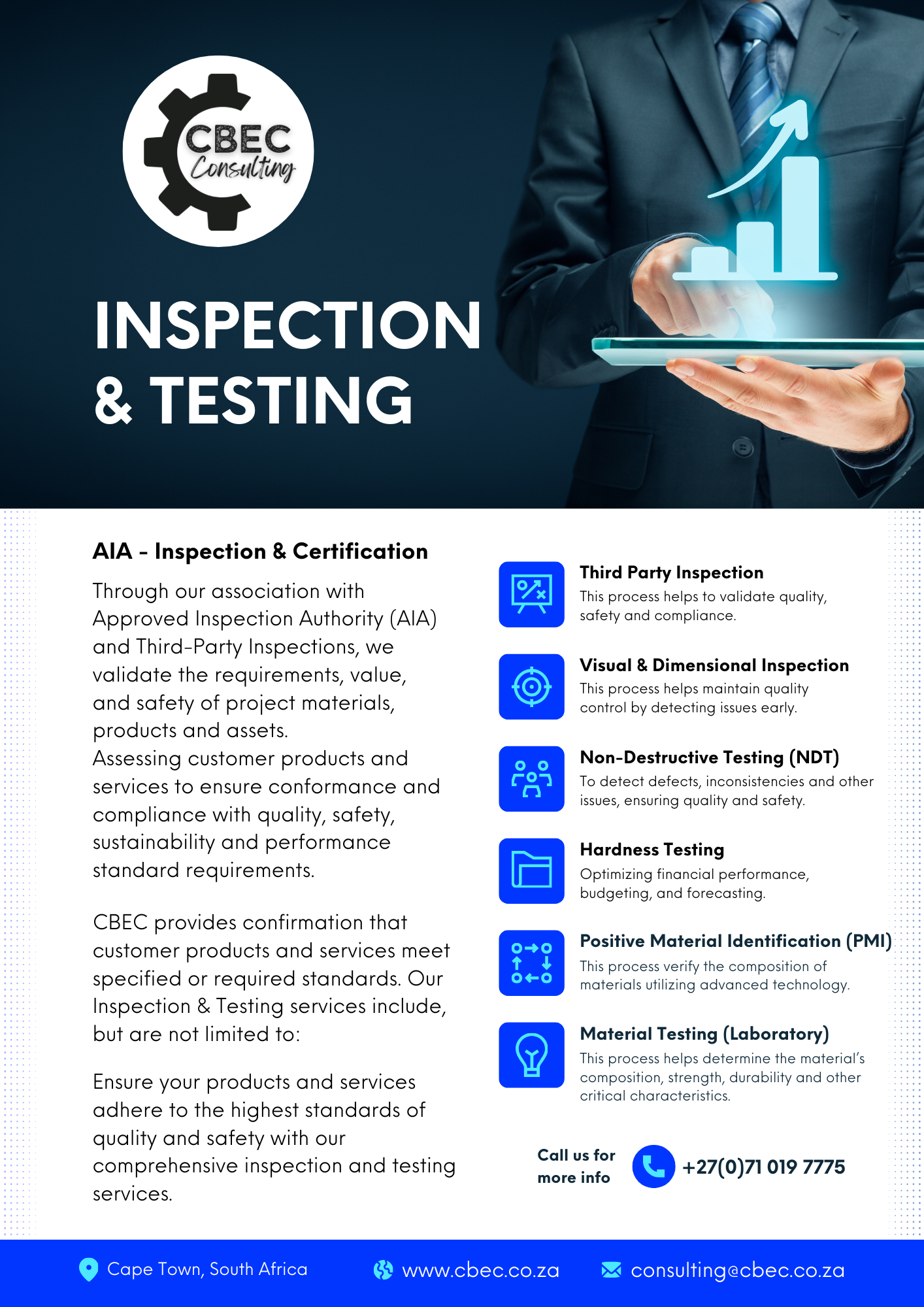 Inspection & Testing Service Poster